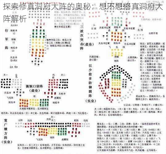 探索修真洞府大阵的奥秘：想不想修真洞府大阵解析