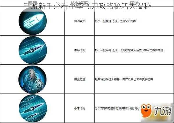 手游新手必看小李飞刀攻略秘籍大揭秘