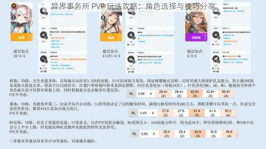 异界事务所 PVP 玩法攻略：角色选择与技巧分享