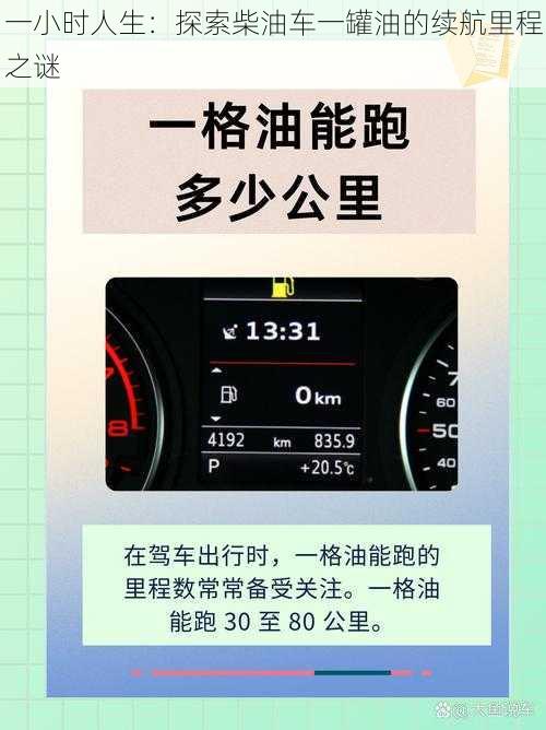 一小时人生：探索柴油车一罐油的续航里程之谜