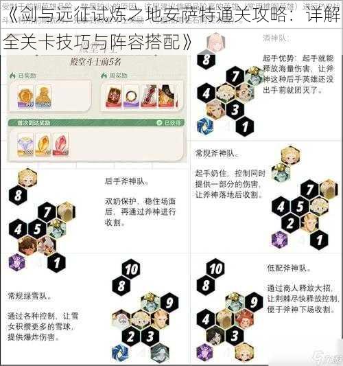 《剑与远征试炼之地安萨特通关攻略：详解全关卡技巧与阵容搭配》