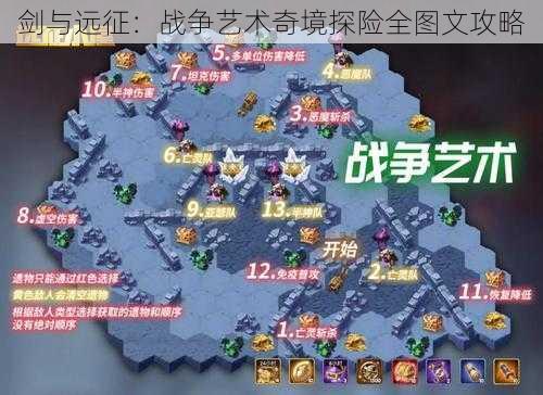 剑与远征:战争艺术奇境探险全图文攻略