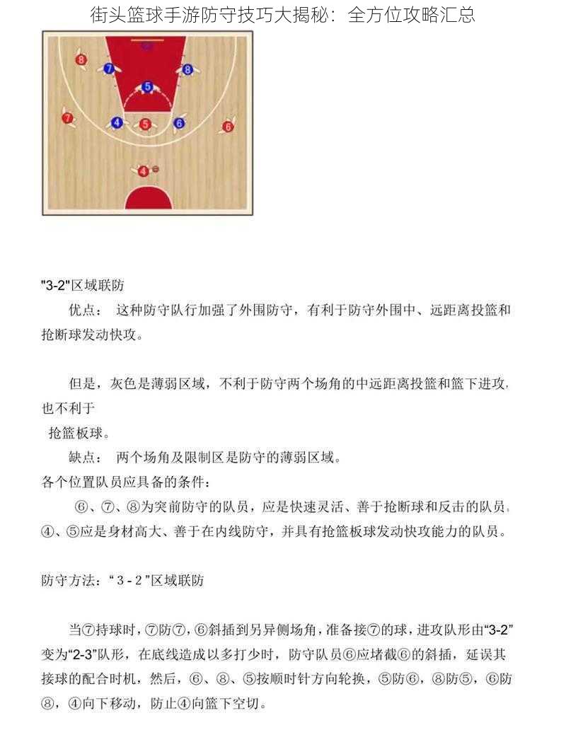 街头篮球手游防守技巧大揭秘:全方位攻略汇总