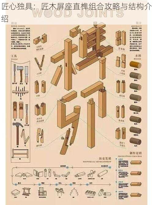 匠心独具：匠木屏座直榫组合攻略与结构介绍