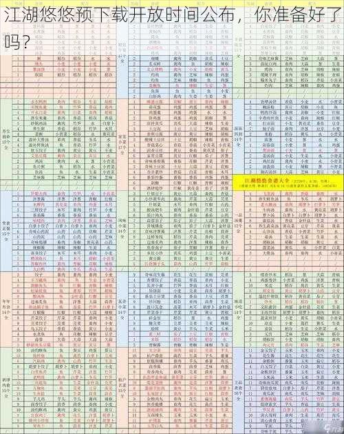 江湖悠悠预下载开放时间公布，你准备好了吗？