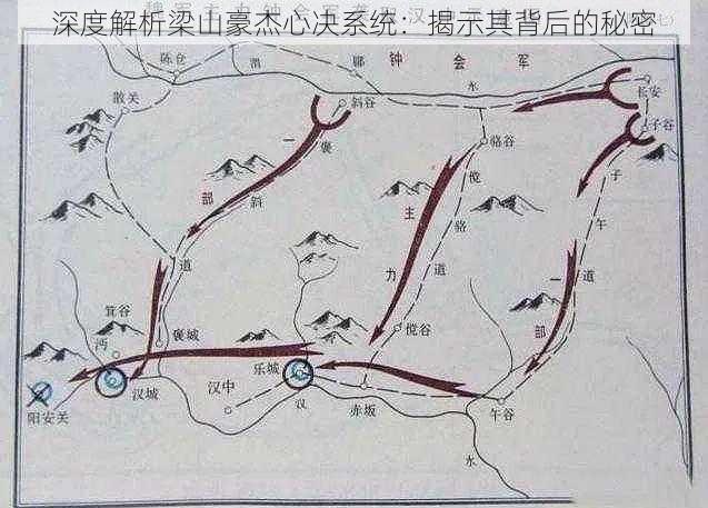 深度解析梁山豪杰心决系统：揭示其背后的秘密