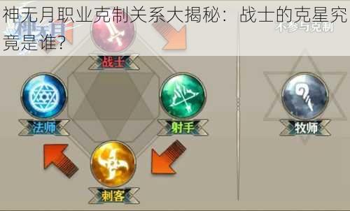 神无月职业克制关系大揭秘：战士的克星究竟是谁？