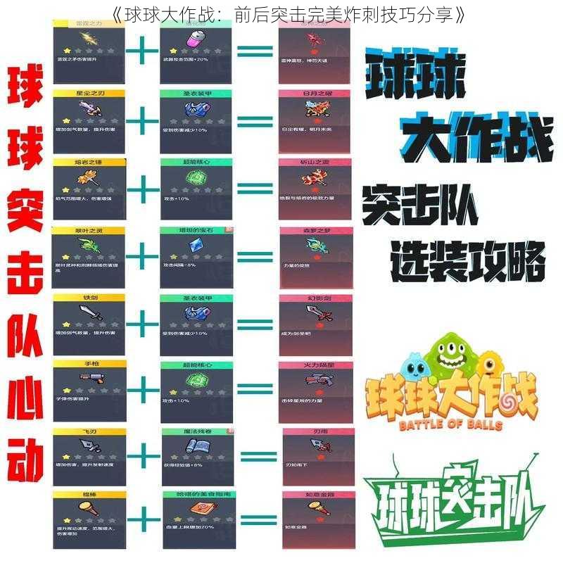 《球球大作战：前后突击完美炸刺技巧分享》