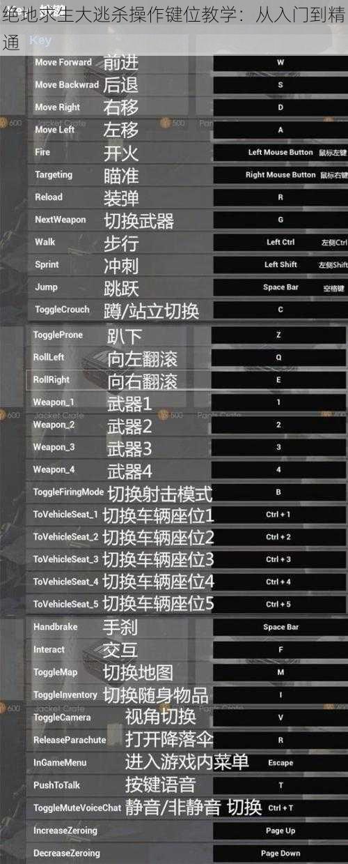 绝地求生大逃杀操作键位教学：从入门到精通