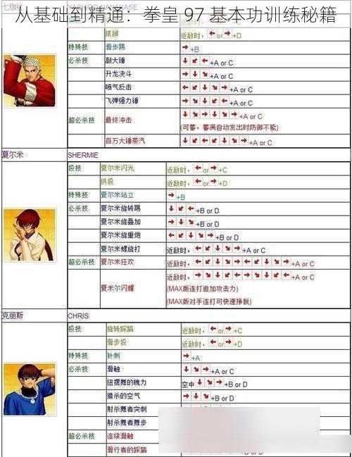 从基础到精通：拳皇 97 基本功训练秘籍