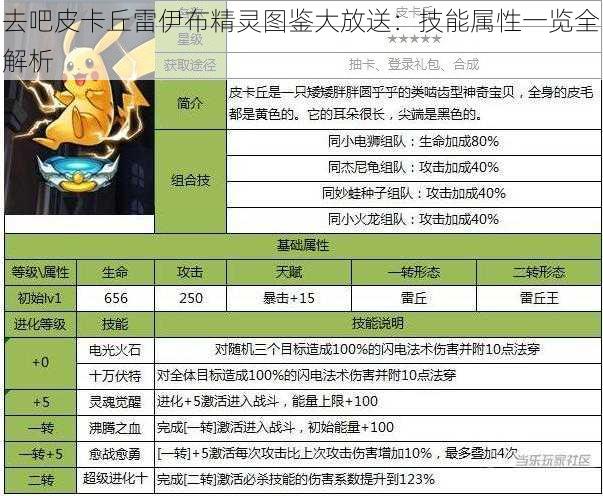 去吧皮卡丘雷伊布精灵图鉴大放送：技能属性一览全解析