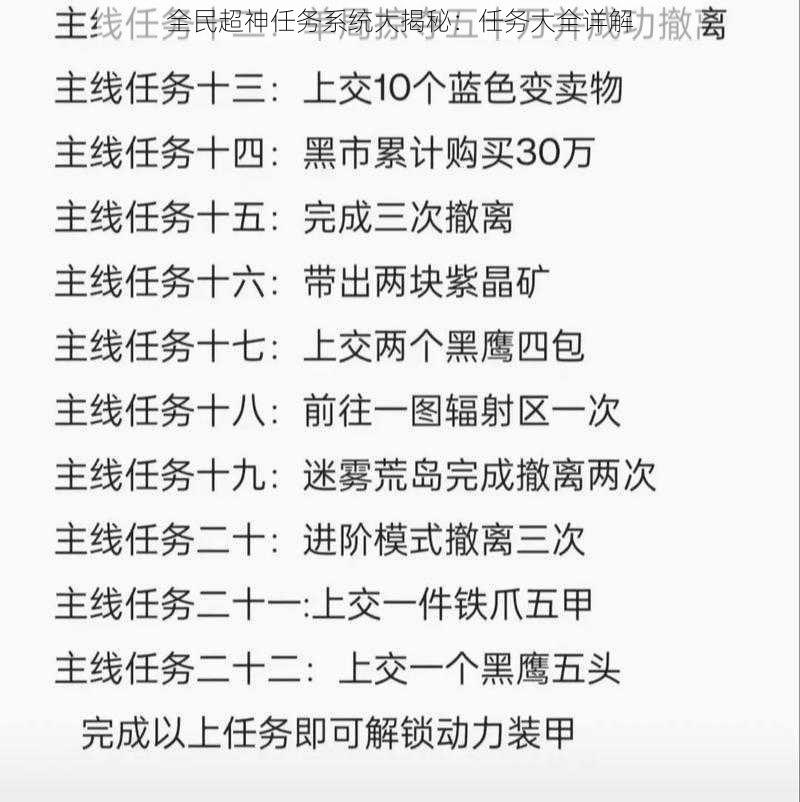 全民超神任务系统大揭秘：任务大全详解