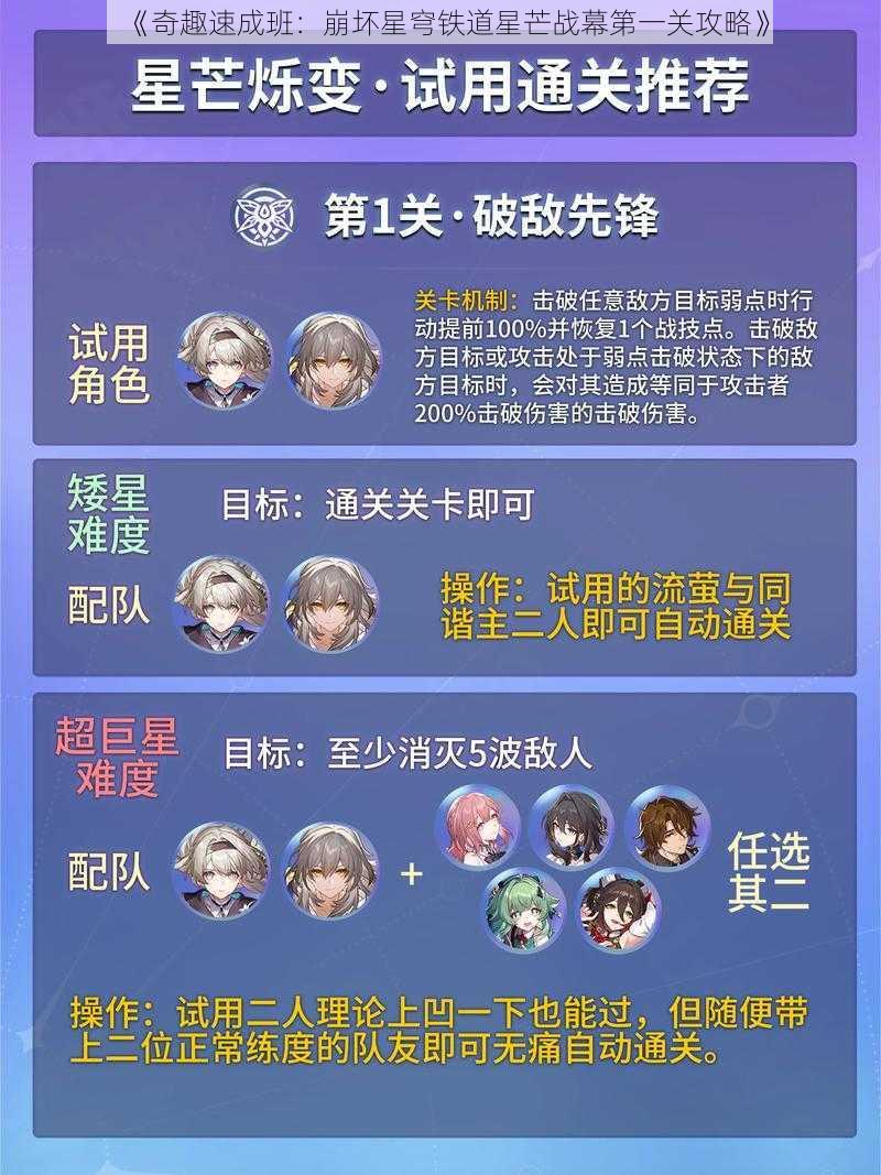 《奇趣速成班：崩坏星穹铁道星芒战幕第一关攻略》