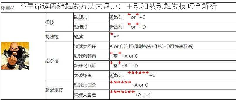 拳皇命运闪避触发方法大盘点：主动和被动触发技巧全解析